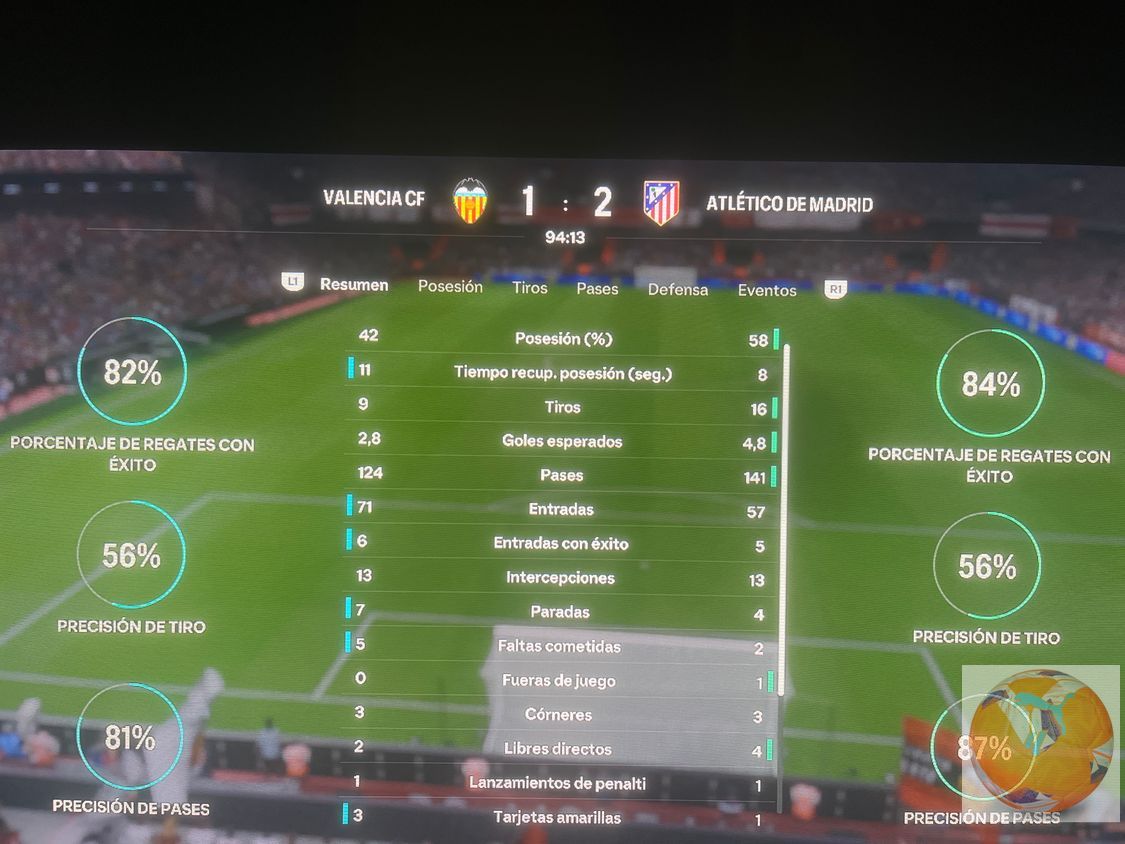 undefined - Datos del partido 