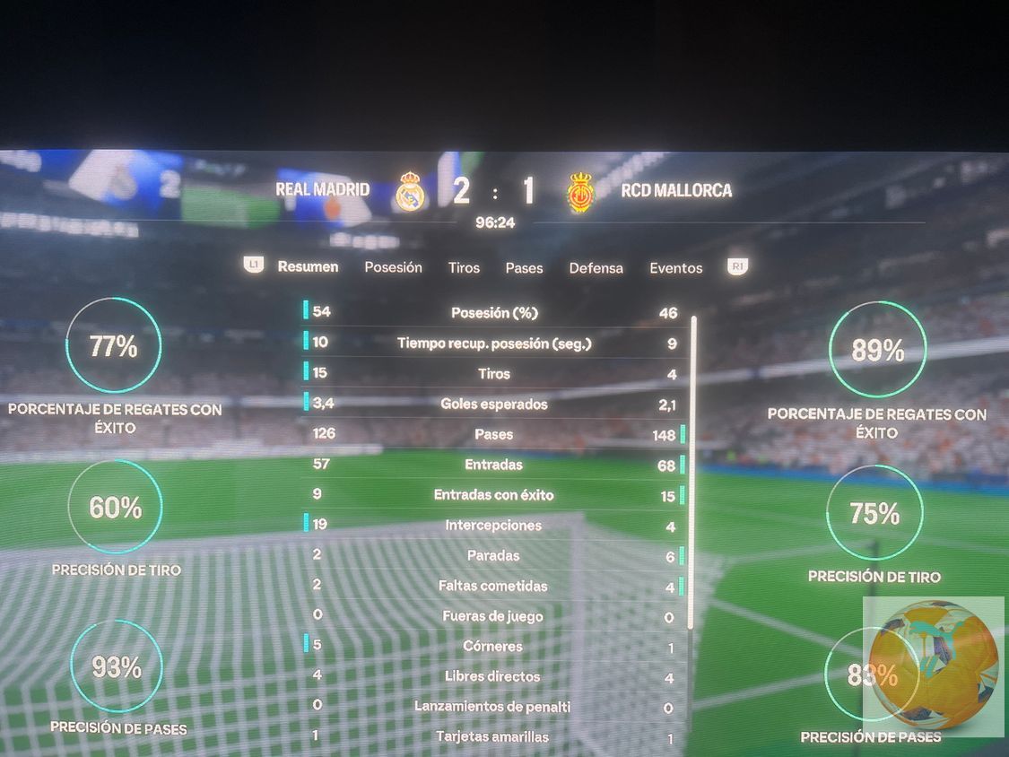 undefined - Datos del partido 