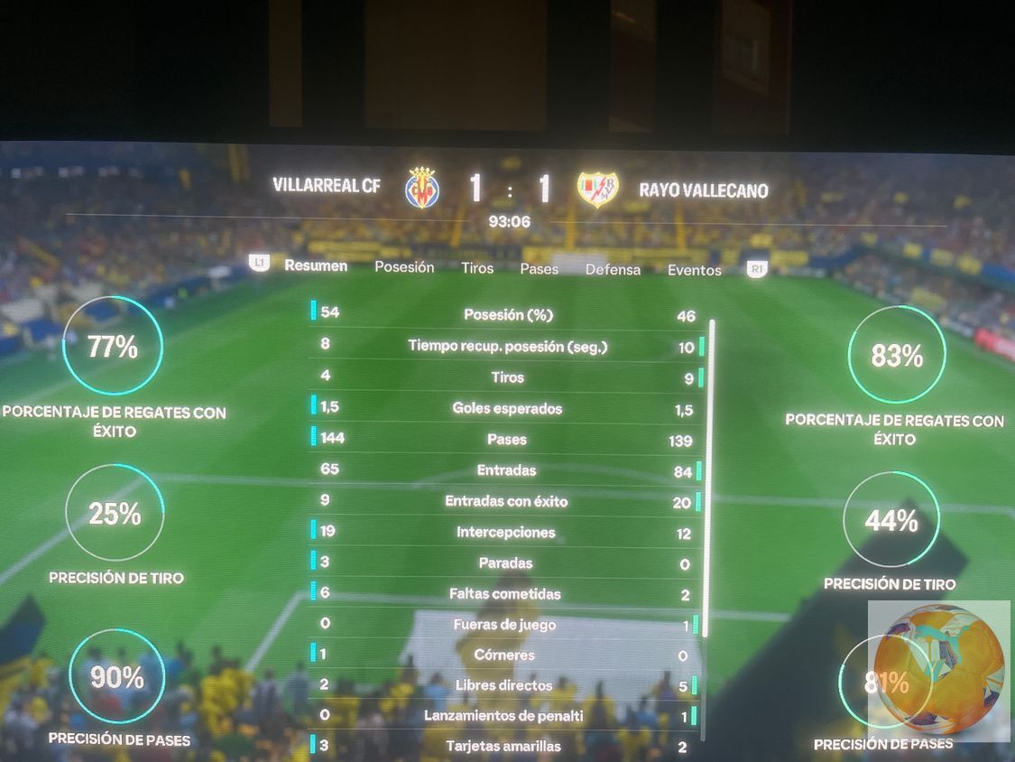 undefined - Datos del partido 