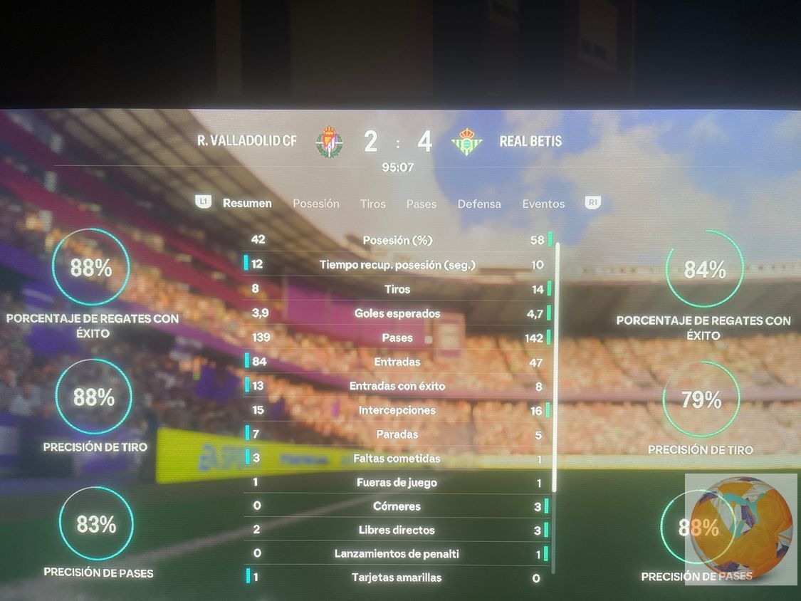 undefined - Datos del partido 