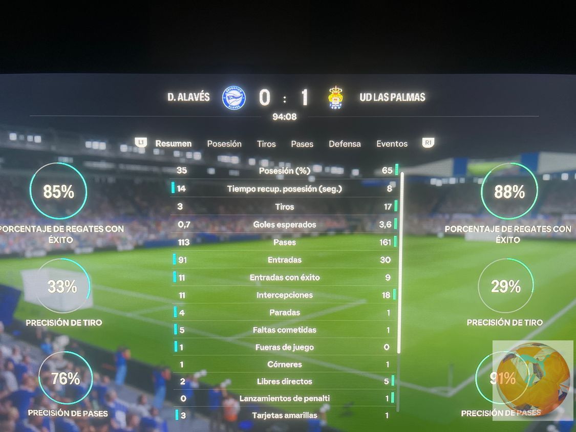 undefined - Datos del partido 