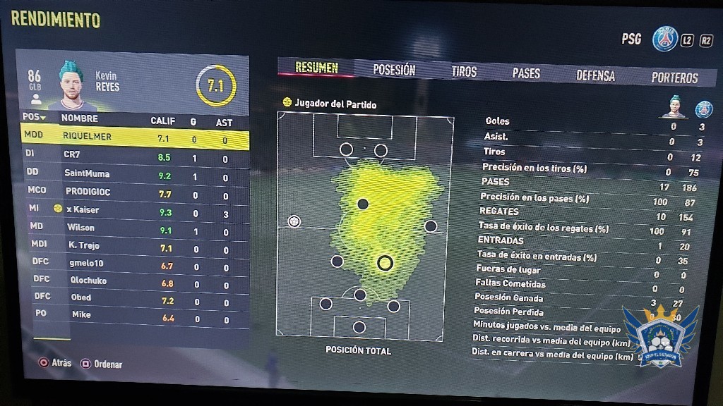PRIMERA DIVISIÓN LSVP - partido rendimiento ( ida )