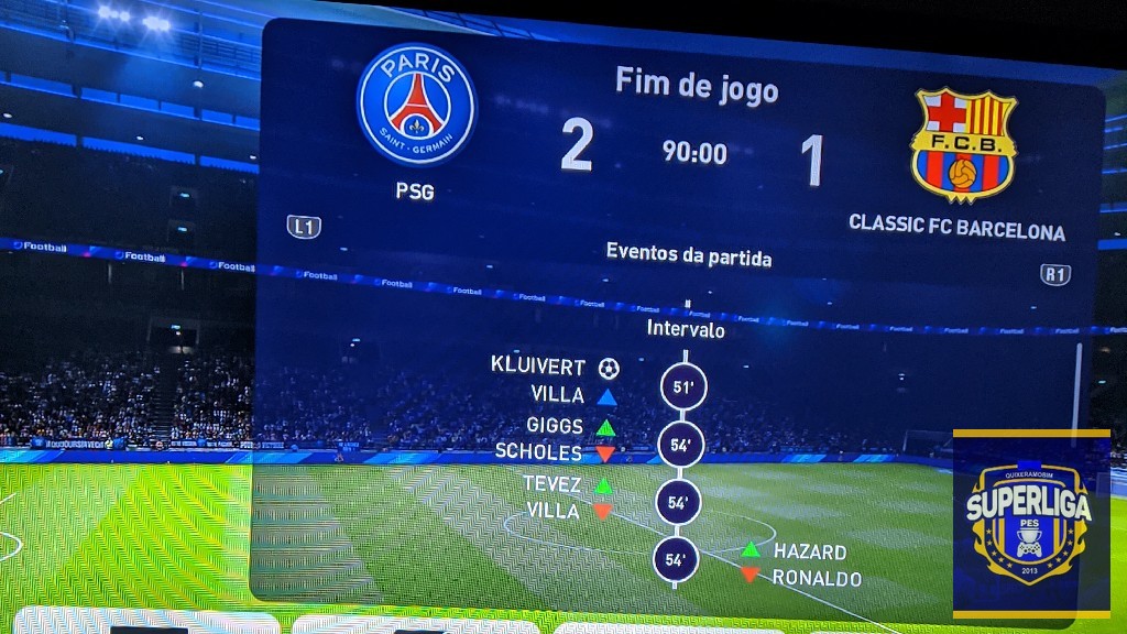 Champions League - undefined