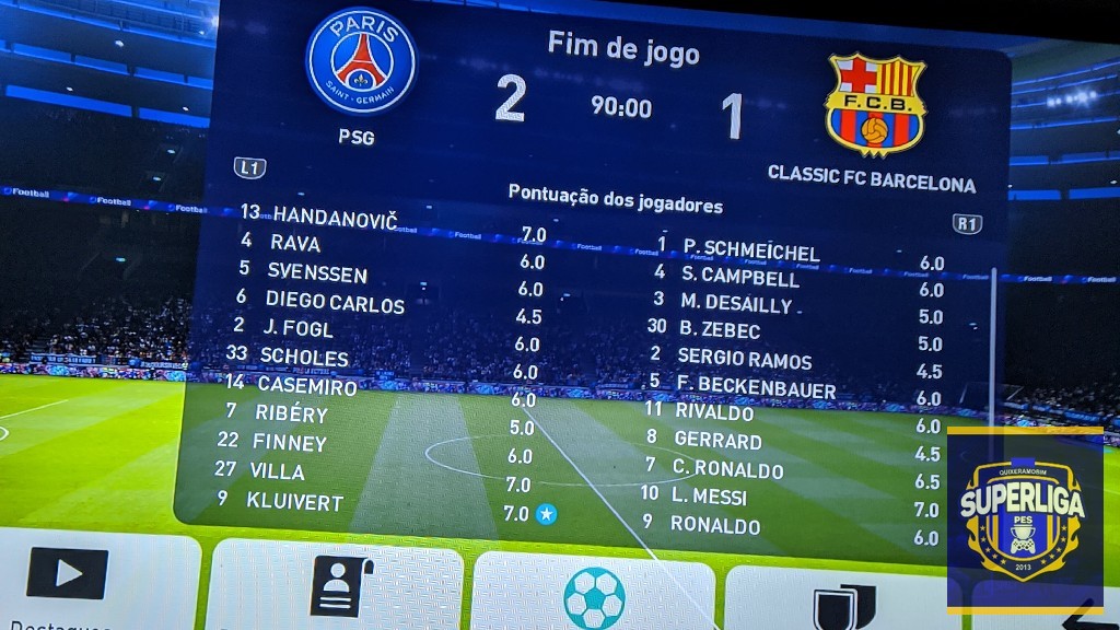 Champions League - undefined