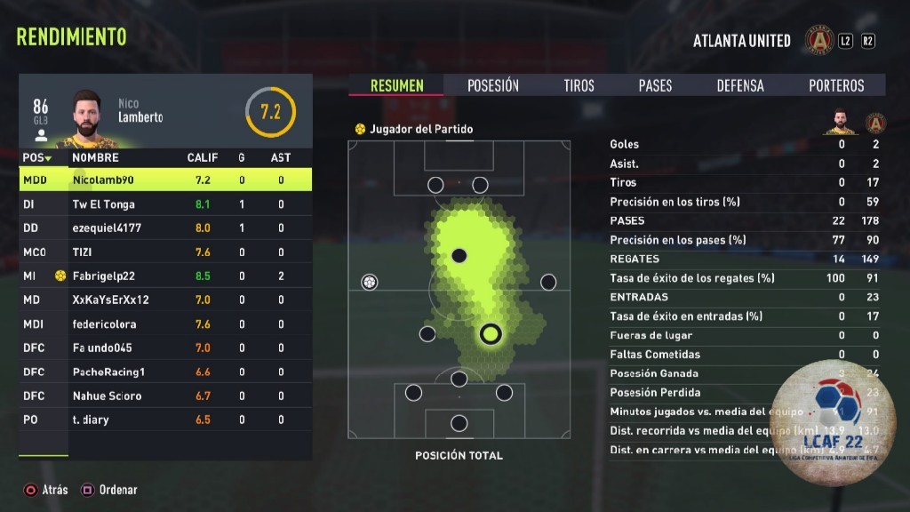 Liga Competitiva Amateur de Fifa - 