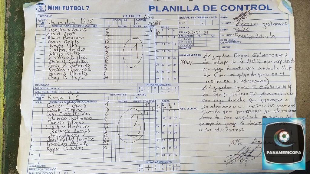 Panamericopa Bolivia Futbol 7 - Acta del partido