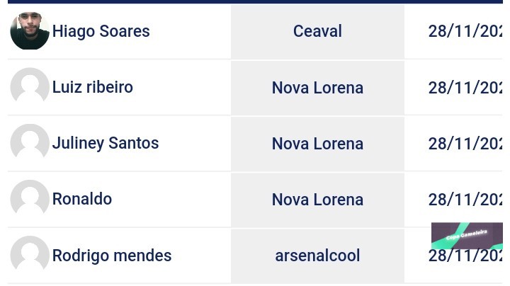 undefined - Suspensos Próxima Rodada 