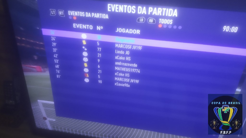 COPA DO BRASIL MASTER  - Eventos da partida 
