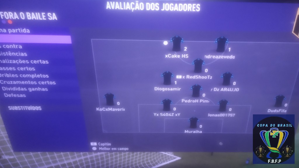 COPA DO BRASIL MASTER  - Gols