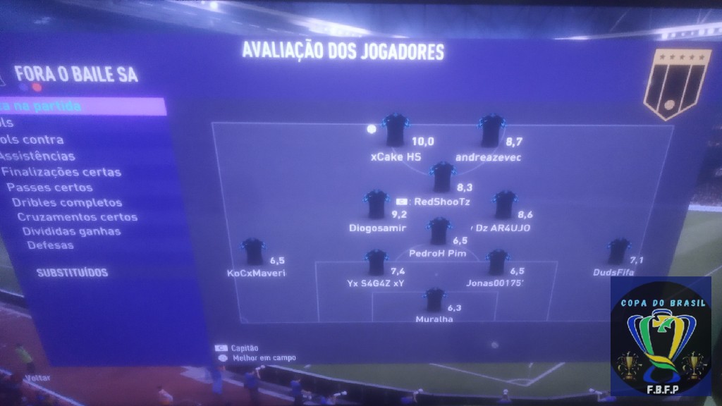 COPA DO BRASIL MASTER  - Notas