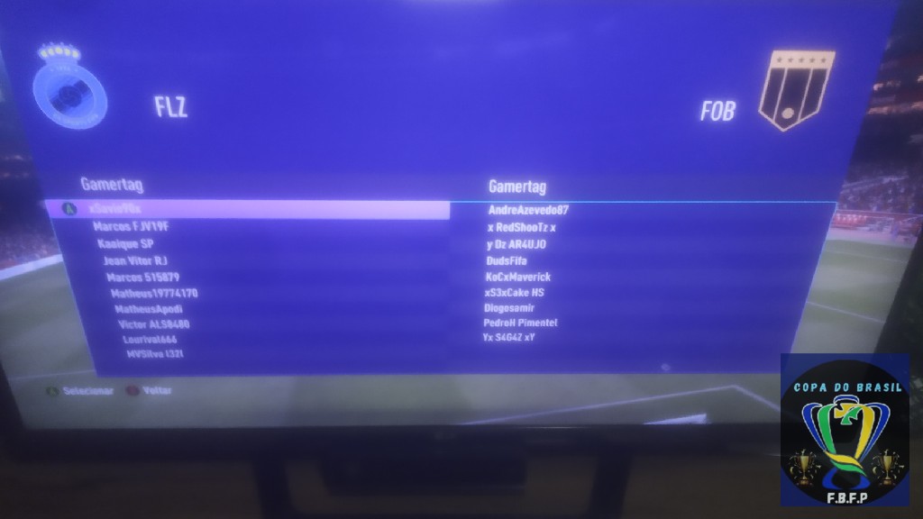 COPA DO BRASIL MASTER  - Lista de jogadores 