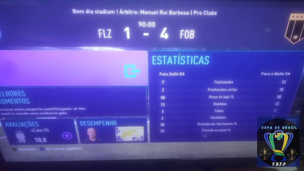 COPA DO BRASIL MASTER  - Placar jogo de ida