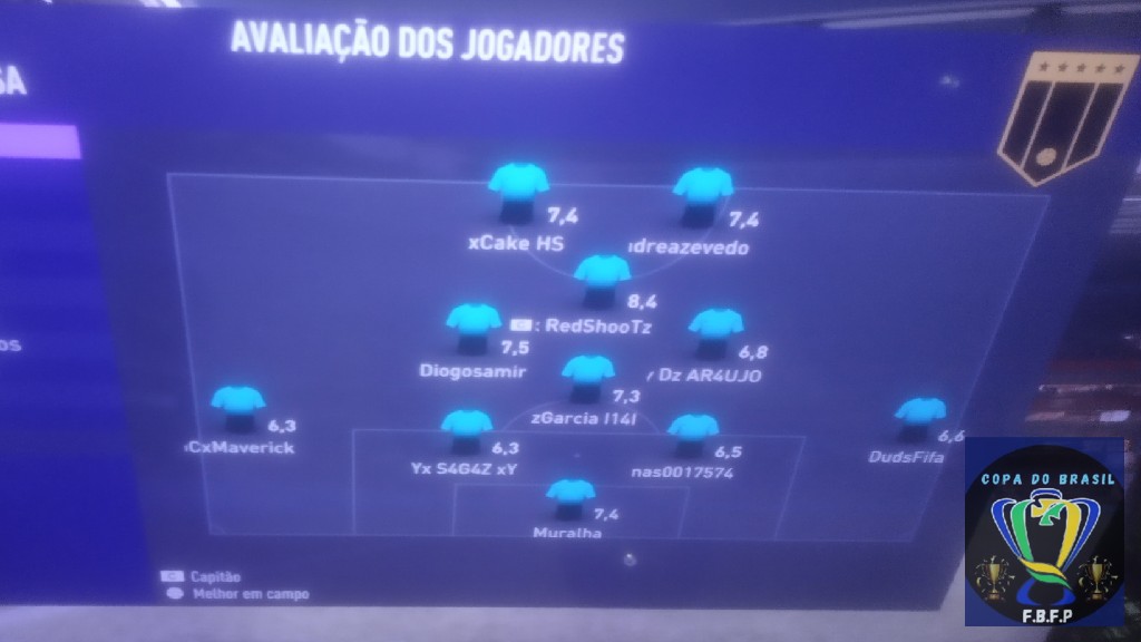COPA DO BRASIL MASTER  - Notas