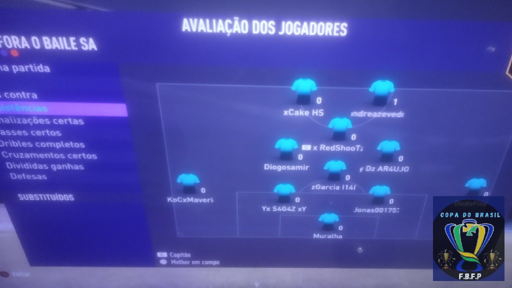 COPA DO BRASIL MASTER  - Assistências 