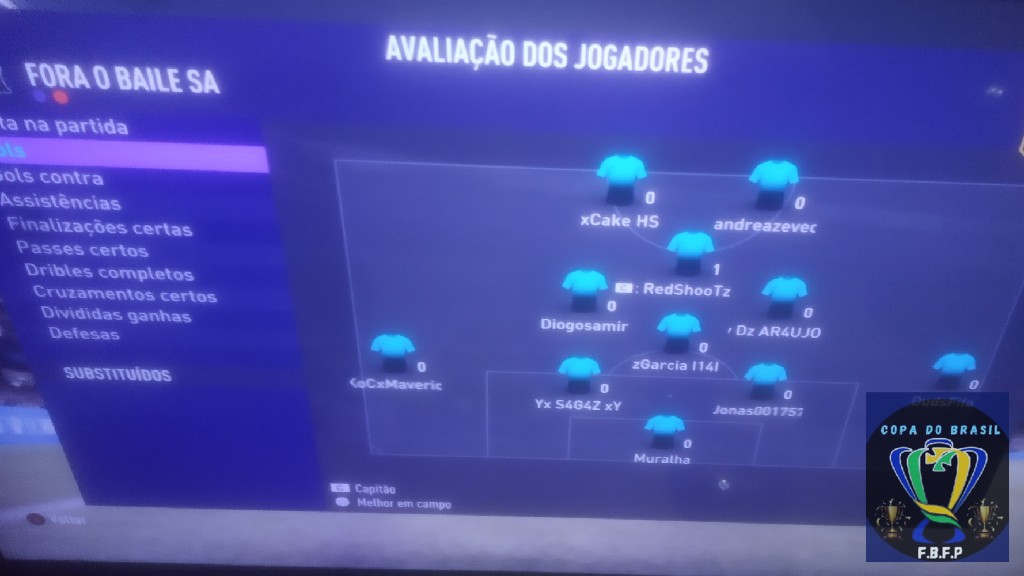COPA DO BRASIL MASTER  - Gols