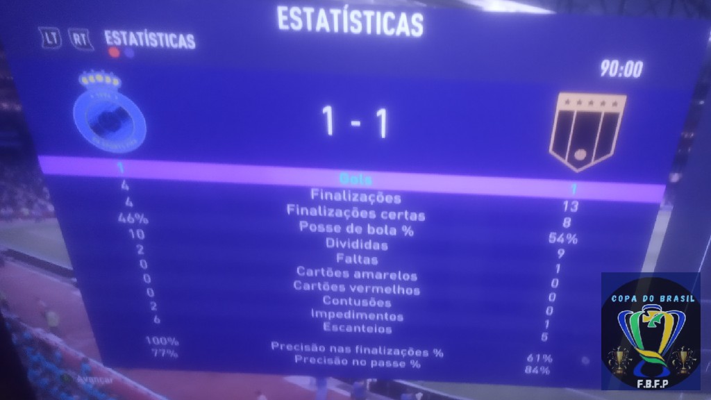 COPA DO BRASIL MASTER  - Jogo de volta - placar 