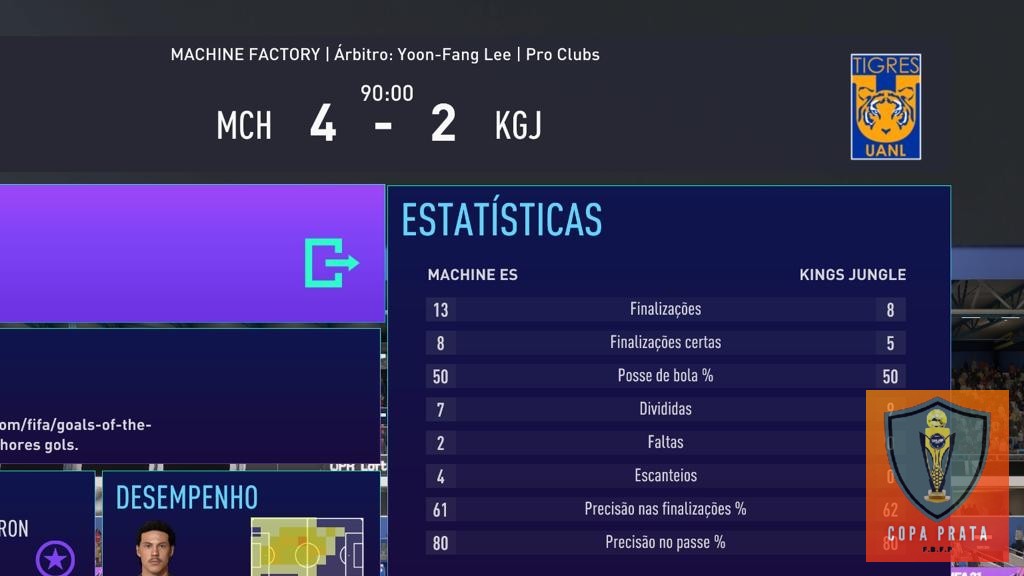 COPA  PRATA - Resultado Final