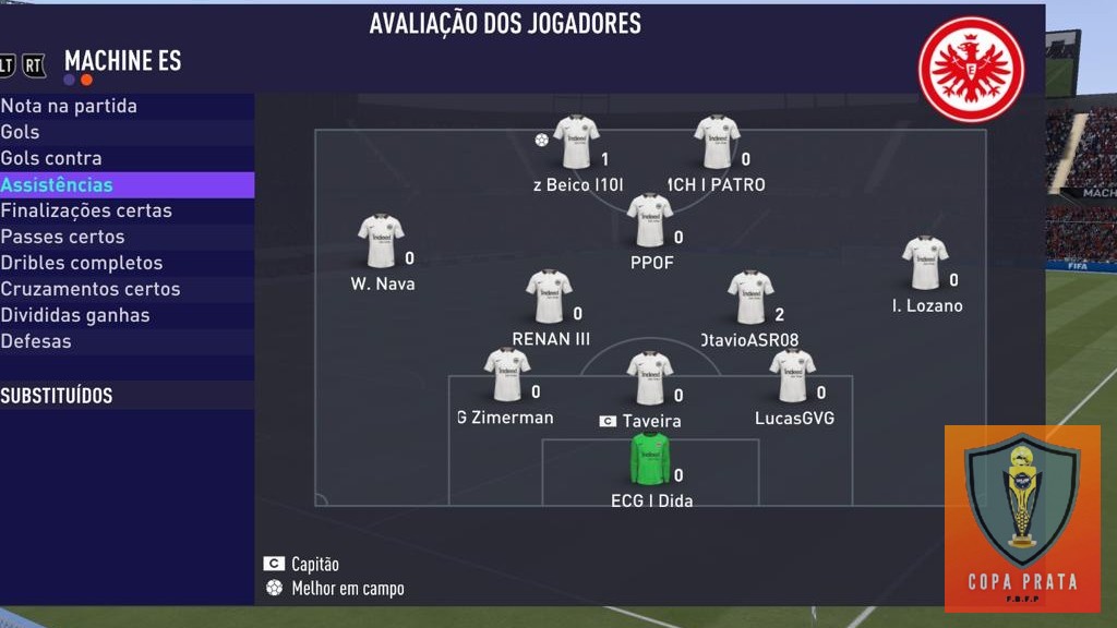 COPA  PRATA - Assistências