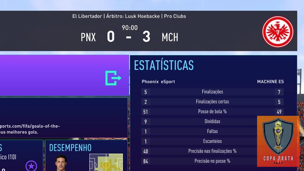 COPA  PRATA - Resultado