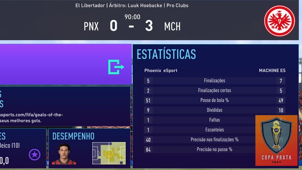 COPA  PRATA - Resultado