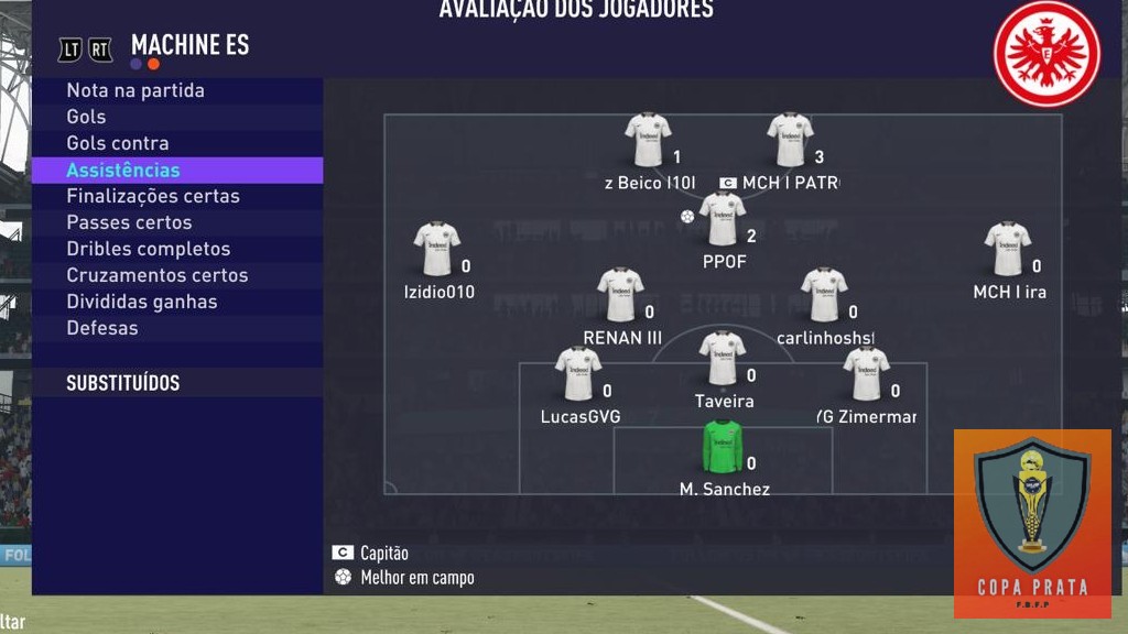 COPA  PRATA - assistências