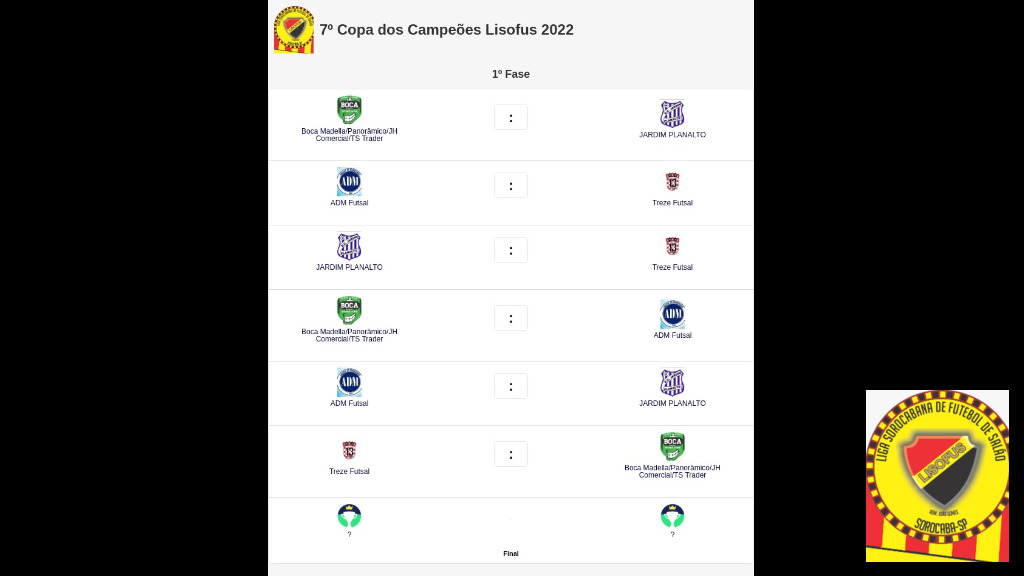 7º Copa dos Campeões Lisofus 2022 - undefined