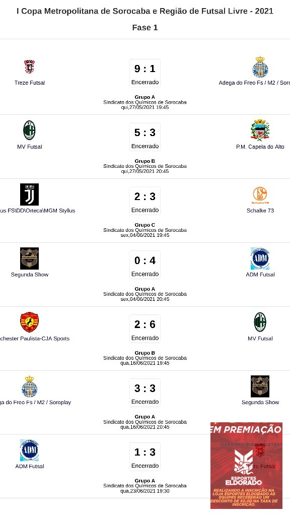 undefined - Resultados 