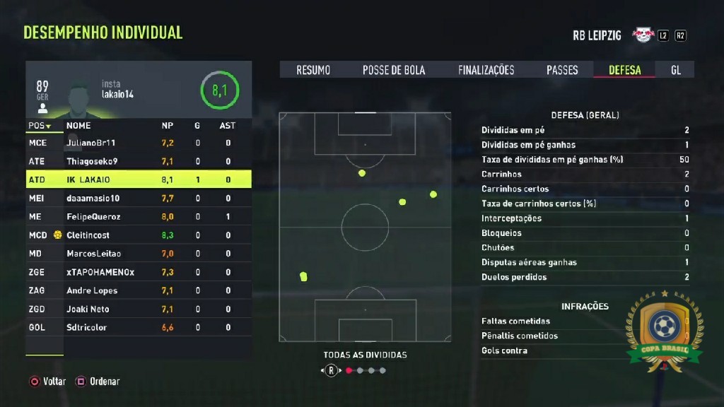 COPA BRASIL - PLAYSTATION - Defesa - RB Destroyers  /  Divididas ganhas: 1x IK_Lakaio_