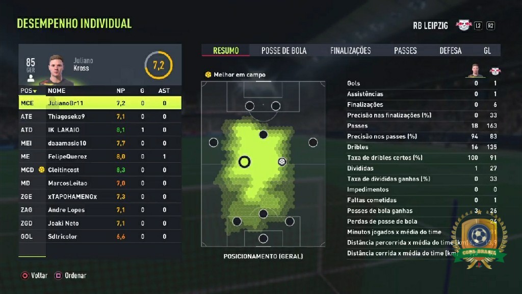 COPA BRASIL - PLAYSTATION - Notas - RB Destroyers  /  MVP: cleitincosta1010  /  Gols: 1x IK_Lakaio_  /  Assistências: 1x Felipe_Queiiroz