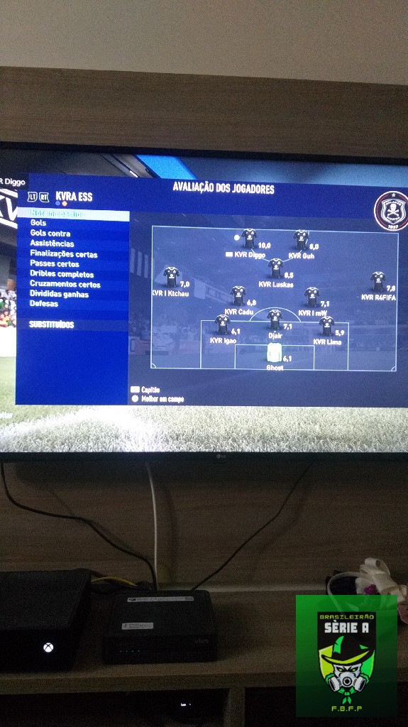 BRASILEIRO SÉRIE A - Nota da partida