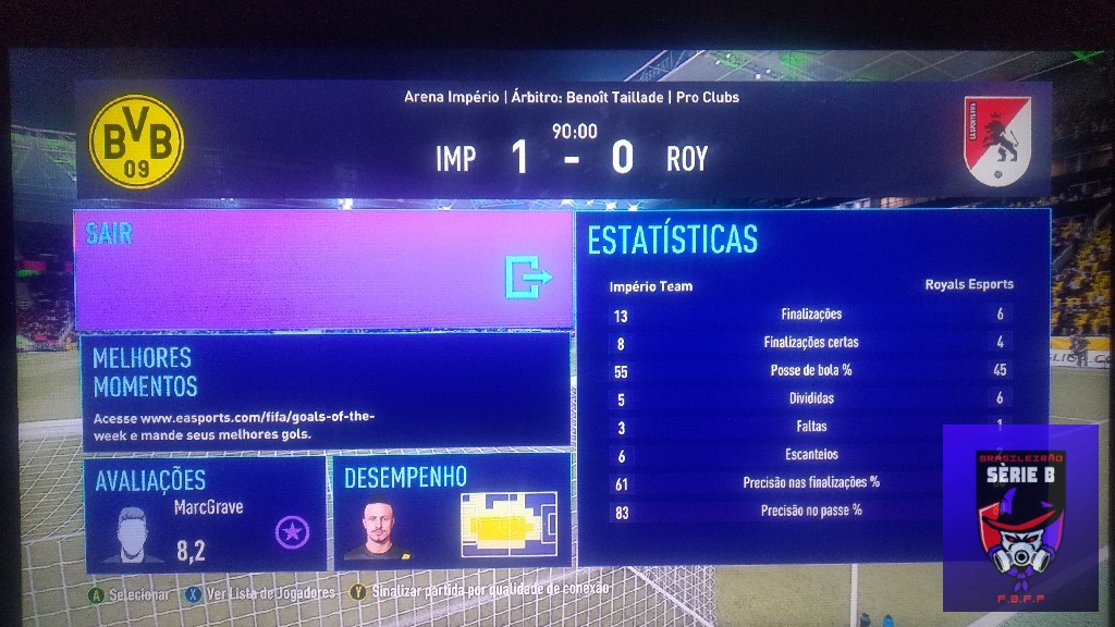 BRASILEIRO SÉRIE B - imperio Team x Royals placar