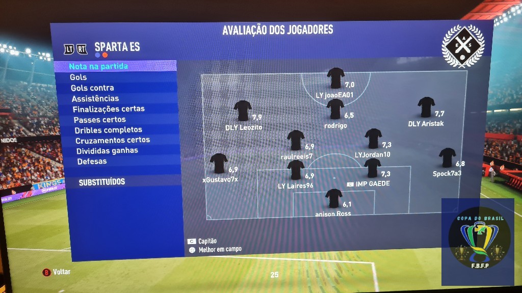 COPA DO BRASIL 2° EDIÇÃO - Sparta Es 1x1 Kings Jungle