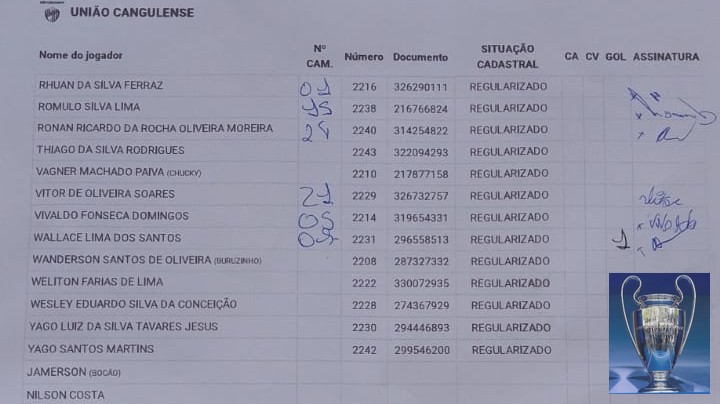 BAIXADA CHAMPIONS LEAGUE - DUQUE DE CAXIAS - 2022 (ENCERRADO) - 