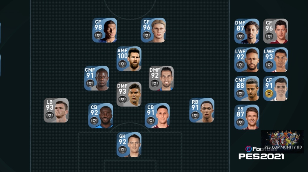 undefined - Aman’s Squad..