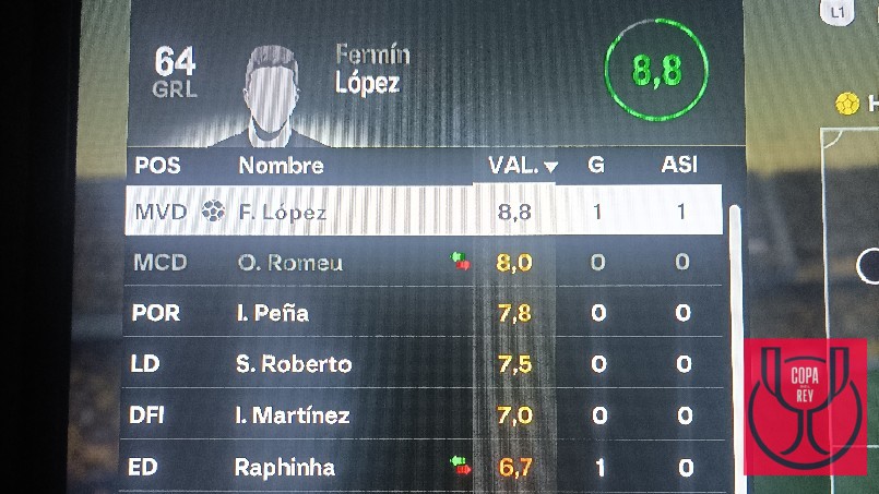 Copa del Rey  - 