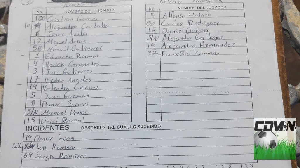 Torneo Monarca  - 