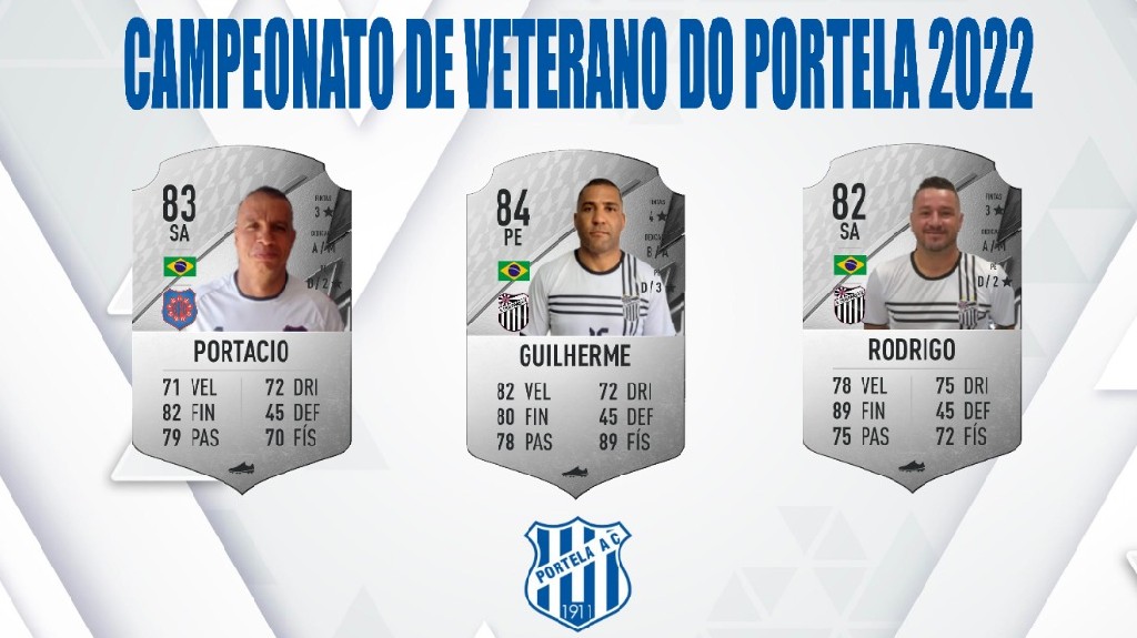 undefined -  Atacantes da primeira temporada 2022