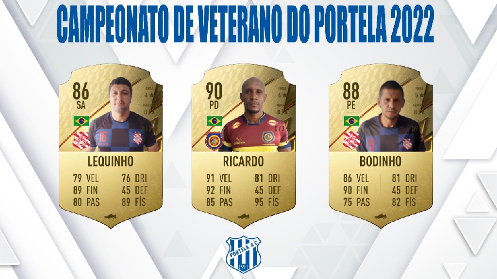 undefined - Melhores atacantes da primeira temporada 2022