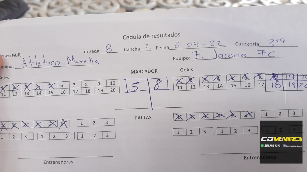 9° Torneo JR  - 