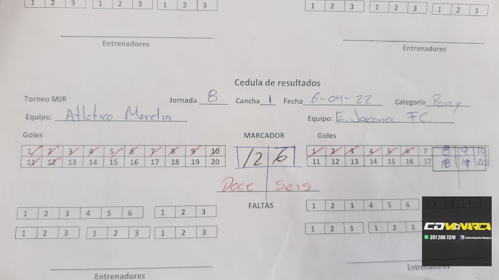 9° Torneo JR  - 