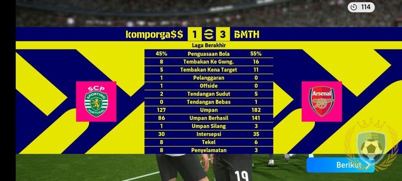 undefined - Liga MD-20 : Kompor Gas FC 1 - 3 Kelabin FC