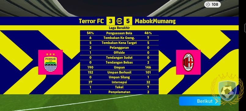 undefined - Liga MD-20 : Mabok Mumang FC 5 - 3 Terror FC