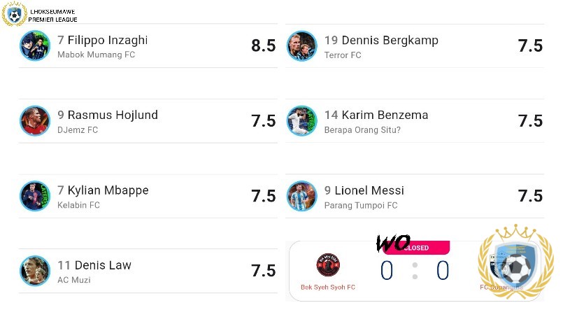 undefined - Man of the match day #19