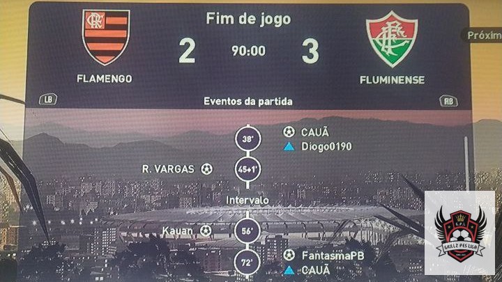 Copa do Brasil X11 - 