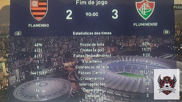 Copa do Brasil X11 - 