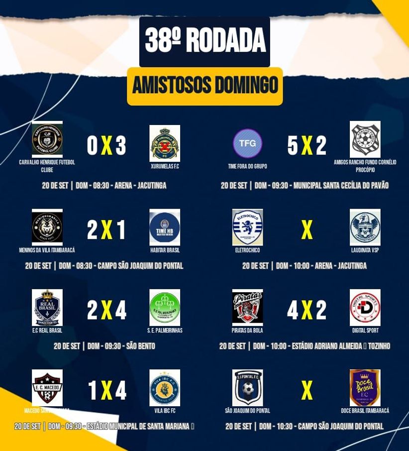 undefined - resultados 20/09/2026
