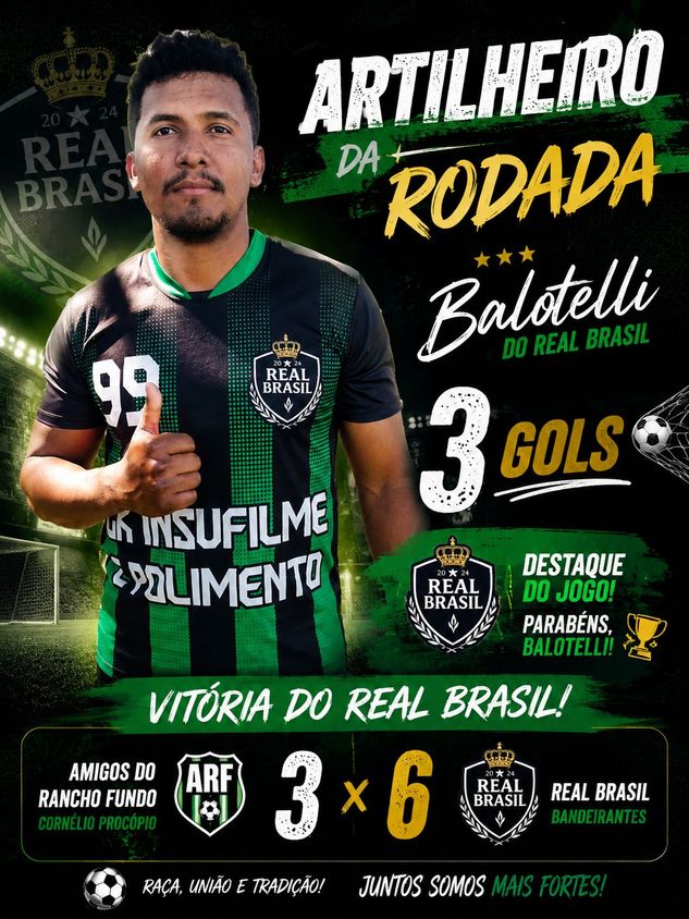 undefined - artilheiro da rodada 19 de julho 