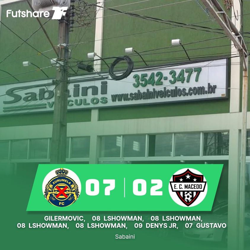 undefined - Resultado