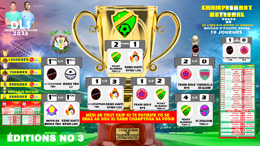 🚨 ANONS OFISYÈL: KOMEMORASYON CHANPYONA NASYONAL NO 3 🚨