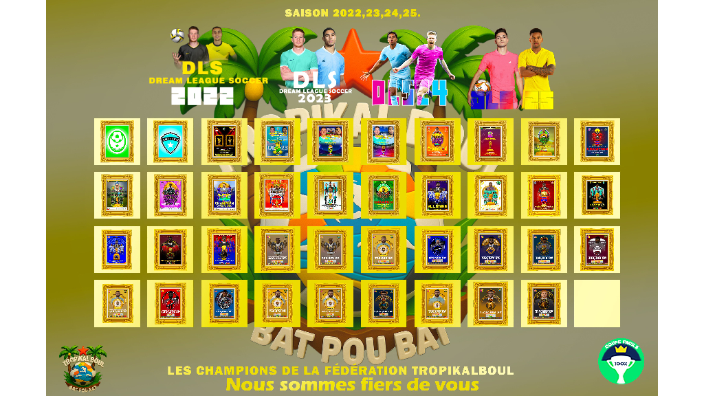 Men lis konplè tout chanpyon yo nan divès kategori konpetisyon TropikalBoul yo, dapre achiv ofisyèl yo: